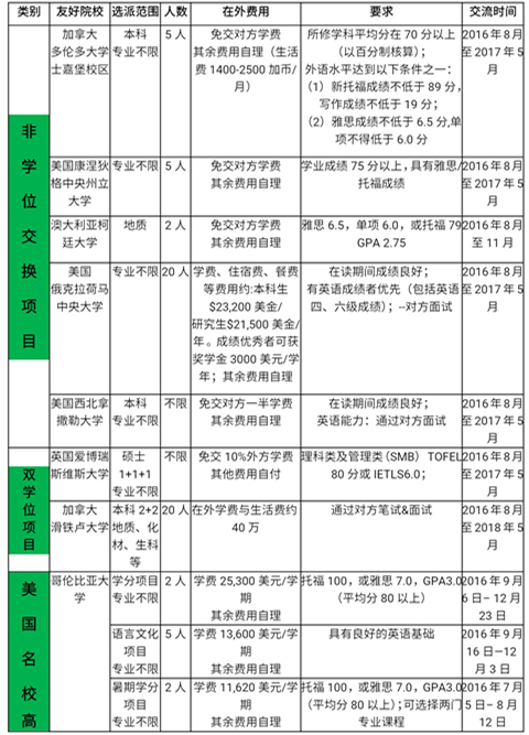 色情视频
