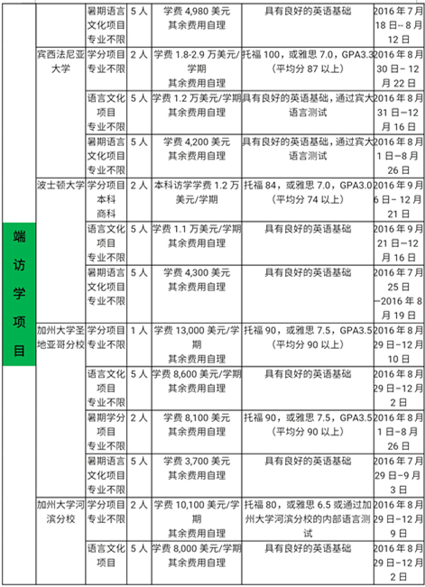色情视频