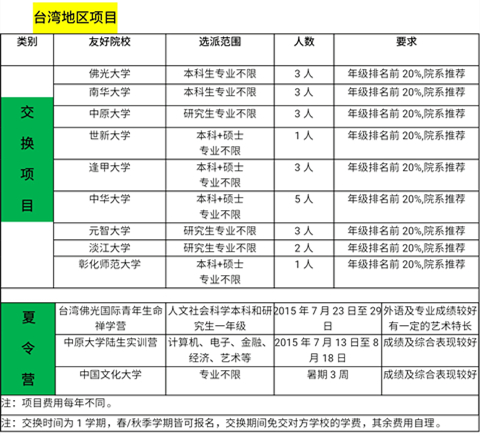 色情视频