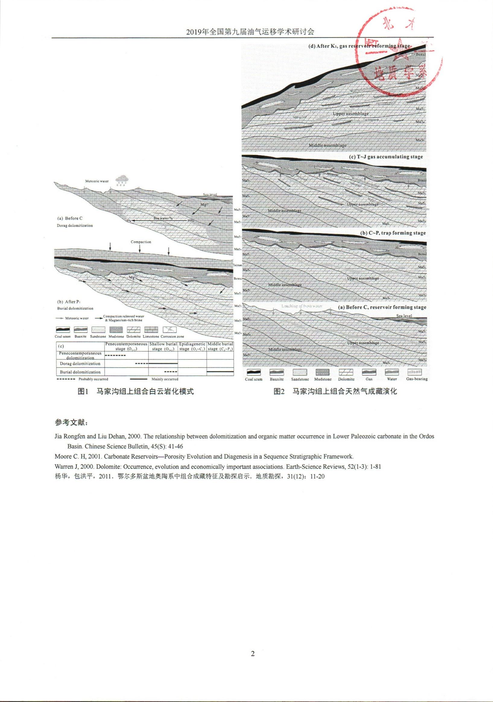 色情视频