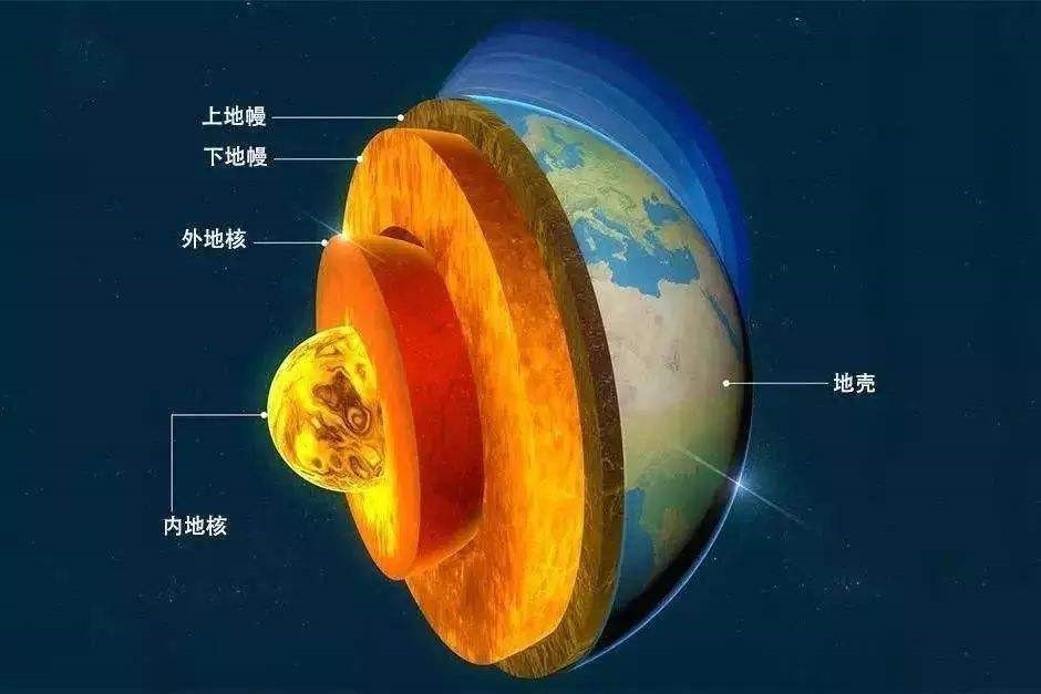 色情视频