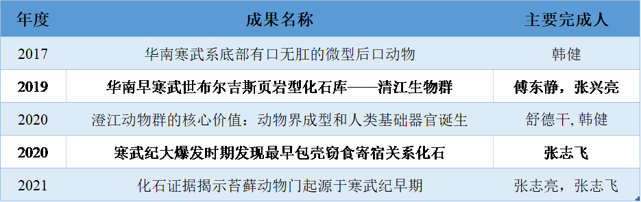 色情视频