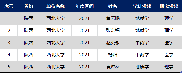 色情视频