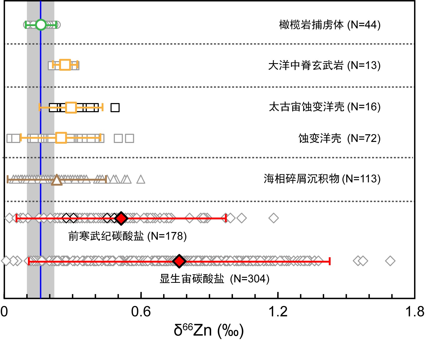 色情视频