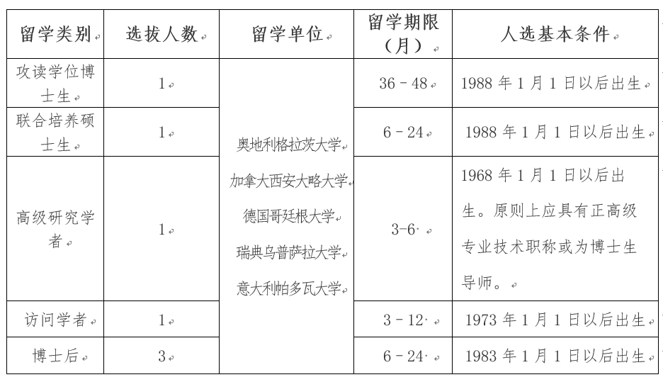 色情视频
